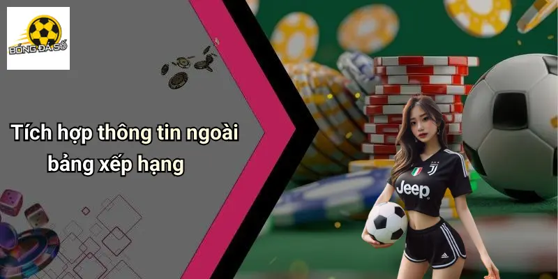 Bảng Xếp Hạng 3 Tích hợp thông tin ngoài bảng xếp hạng