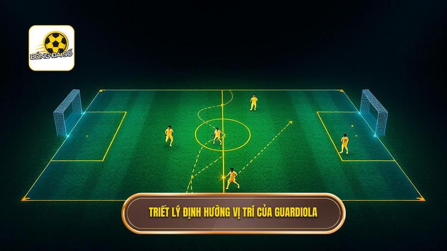 Chiến thuật Pep Guardiola: Hành Trình Từ Tiki-Taka Đến Sự Thống Trị Toàn Diện 1 1. Triết lý Định hướng Vị trí của Guardiola